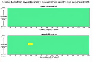 英超-曼联0-2西汉姆近3轮1平2负 红魔降至第8三轮0进球